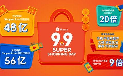 Shopee 9.9超级购物节掀大促首轮消费热潮,跨境直播单量大涨20倍